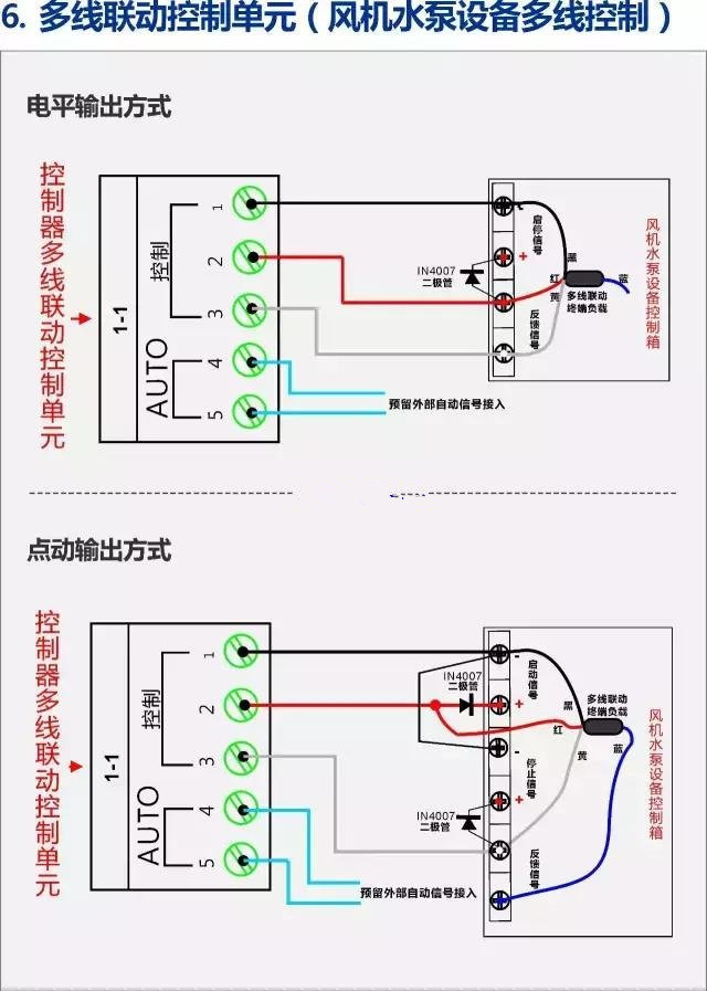 泛海三江多线联动控制电源接线图
